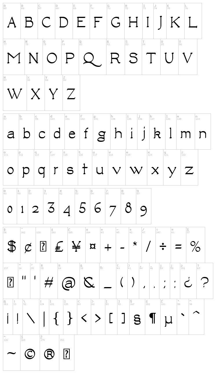 Luisa font map